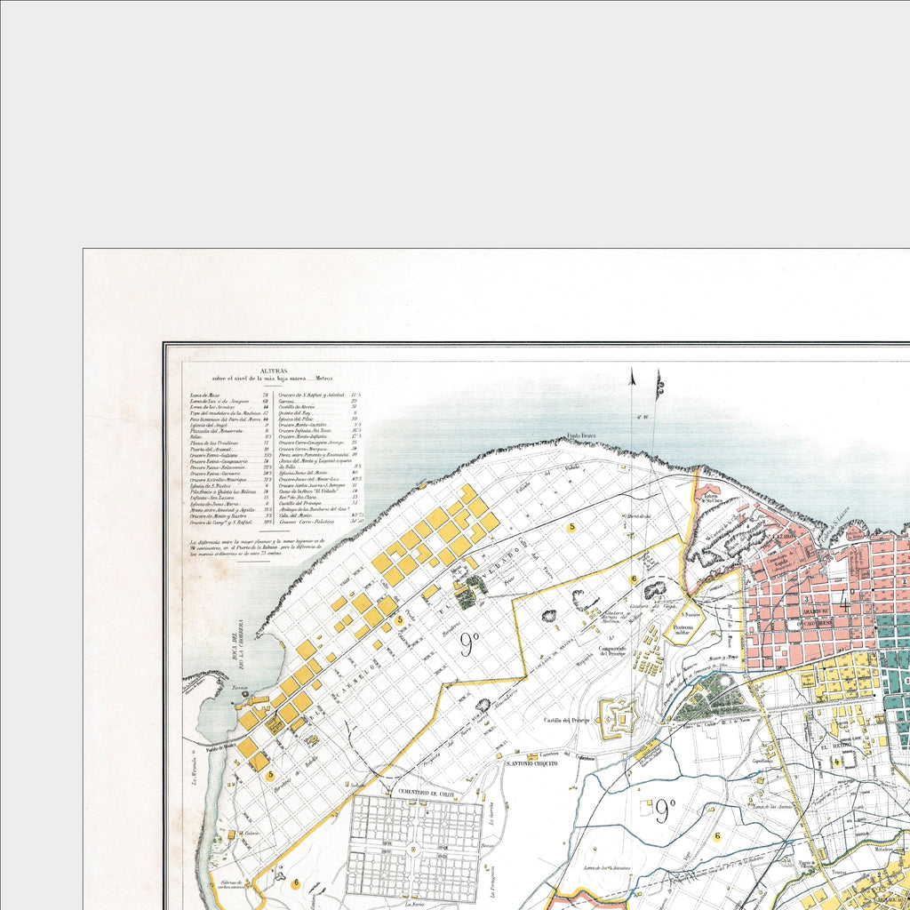 Havanna | Stadtplan | Vintage Map | Giclée-Druck