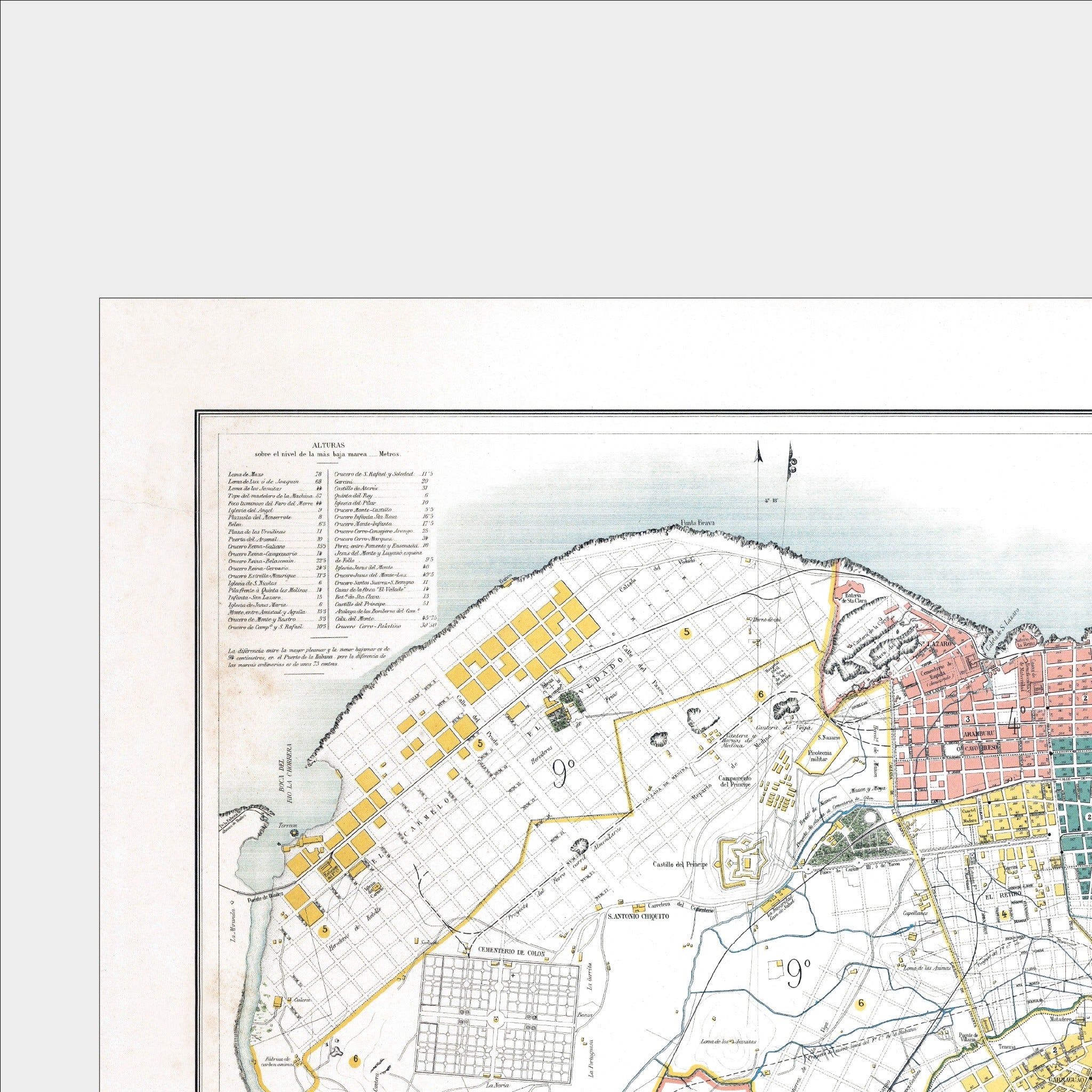 Havanna | Stadtplan | Vintage Map | Giclée-Druck