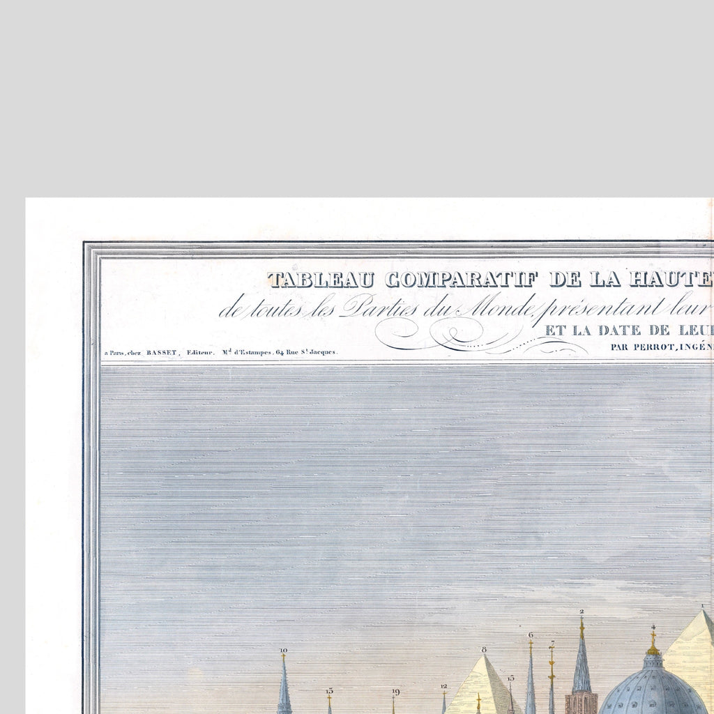 Atlas | Tabla comparativa de la altura de los principales monumentos | 1840 | Impresión Giclée