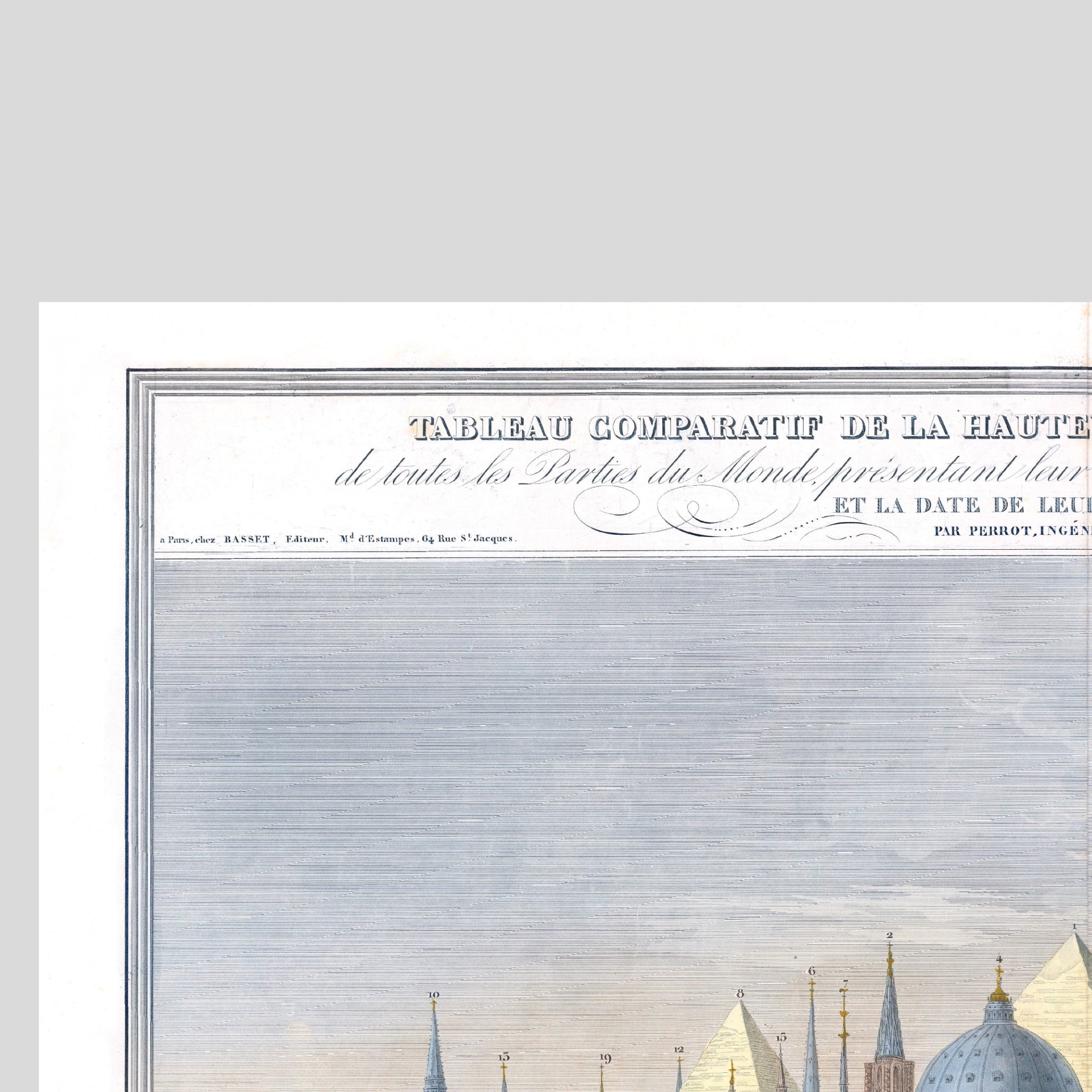 Atlas | Tabla comparativa de la altura de los principales monumentos | 1840 | Impresión Giclée