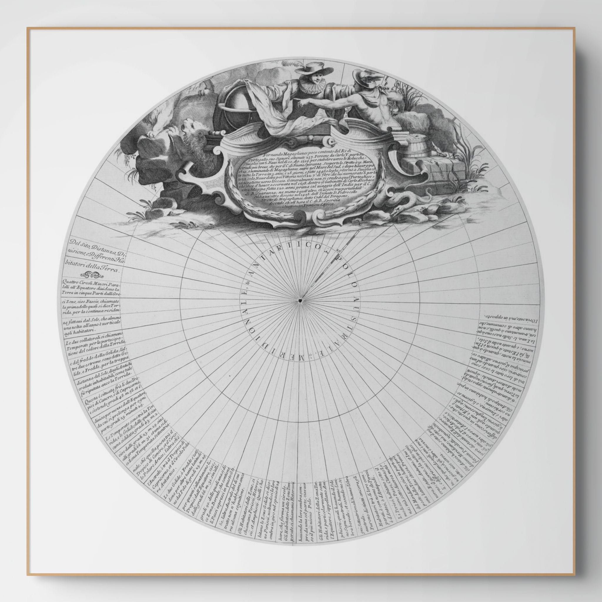 Antarktis | Südpol | Globus | 1688 | Giclée-Druck (Kopie)