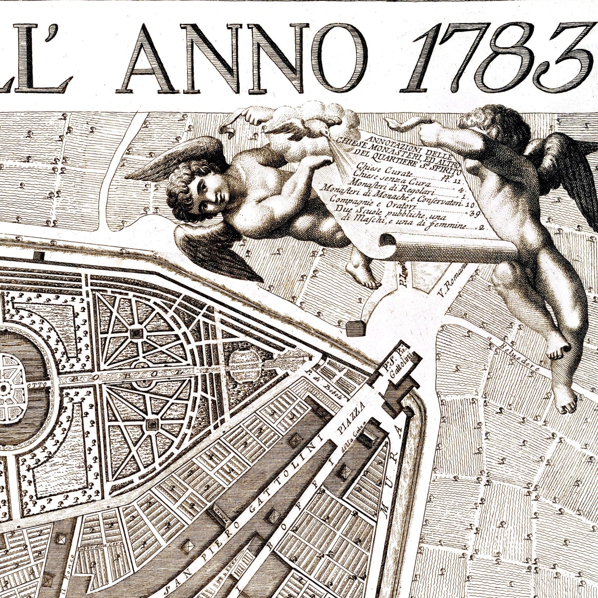 Florenz | Italien | Stadtplan | Vintage Map (Kopie)