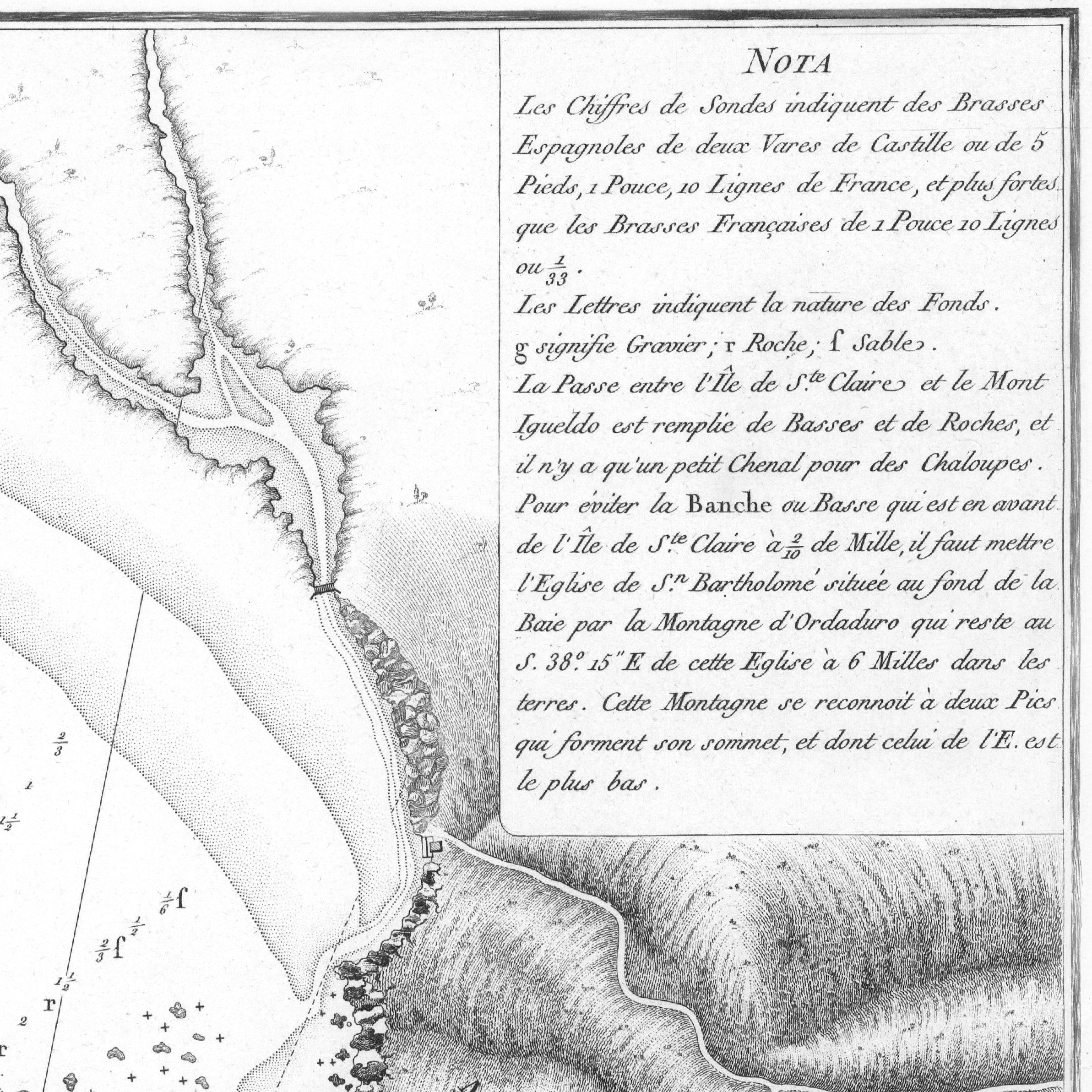 San Sebastian | Spanien | Seekarte | 1788 | Vintage Print