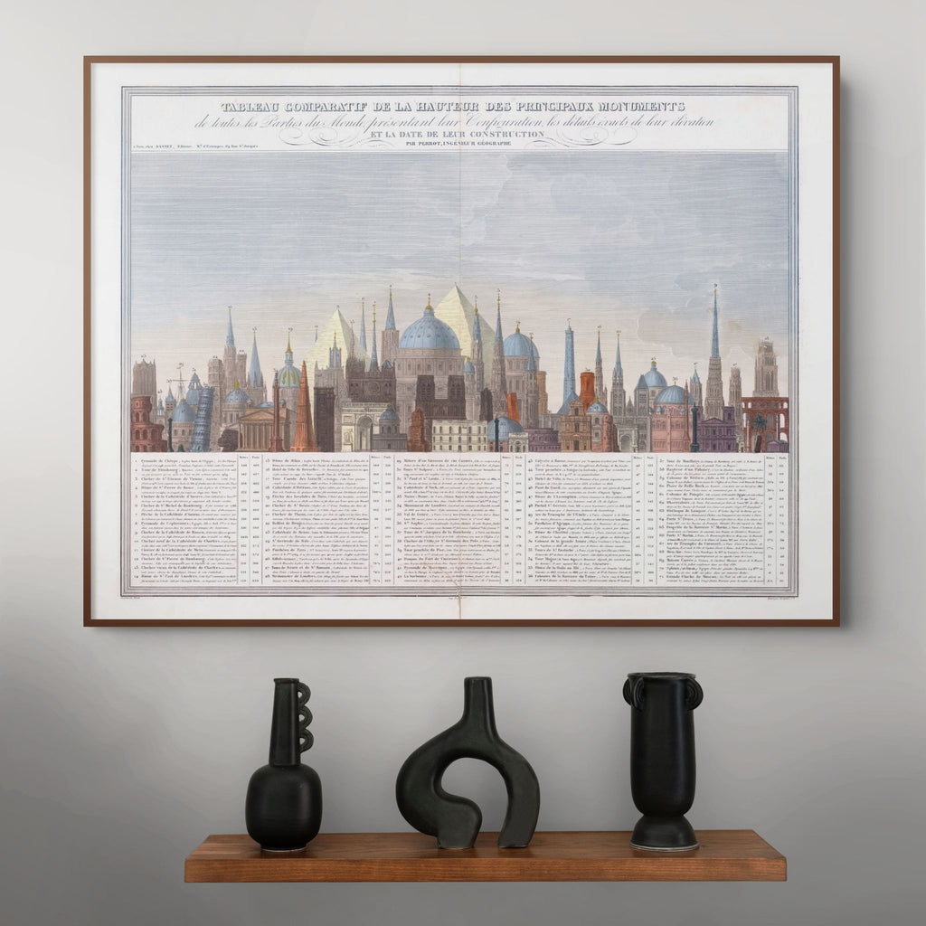 Atlas | Tabla comparativa de la altura de los principales monumentos | 1840 | Impresión Giclée